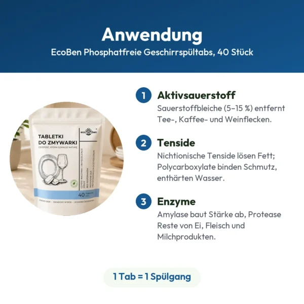 EcoBen Phosphatfreie Geschirrspültabs, 40 Stück