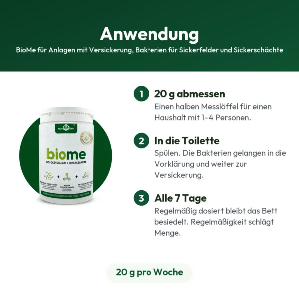 BioMe für Anlagen mit Versickerung, Bakterien für Sickerfelder und Sickerschächte