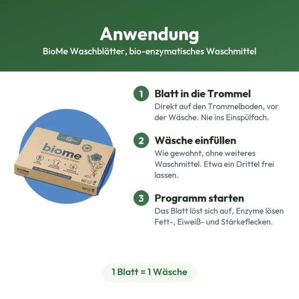 BioMe Waschblätter, bio-enzymatisches Waschmittel