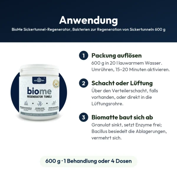 BioMe Sickertunnel-Regenerator, Bakterien zur Regeneration von Sickertunneln 600 g